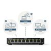 Netgear 8-Port Gigabit Switch Managed Essentials-4
