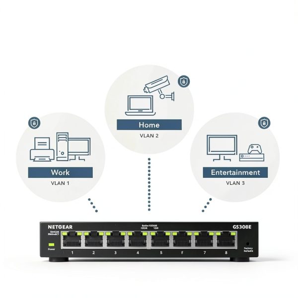 Netgear 8-Port Gigabit Switch Managed Essentials-4