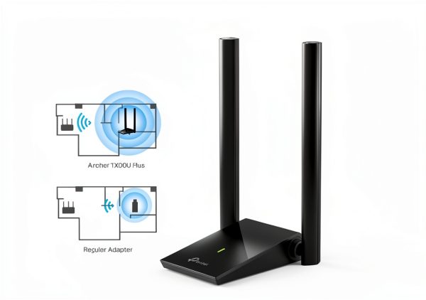 TP-Link AX1800 WiFi 6 Dual Band Adapter for Gaming-4