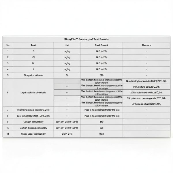 stonylab Lab Sealing Film, 10cm Wide x 38m Long, Flexible and Highly Stretchable (Over 500%), Self-Adhesive Film for Secure Lab Container, Prevents Leakage and Evaporation-8